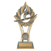 EziRez FIN Series - Gymnastics