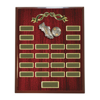 F62: Plaque Perpetual