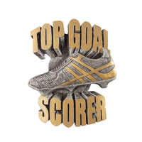 FIN-9GTS: EziRez Fig. Football Top Scorer