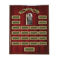 N49: Plaque Perpetual