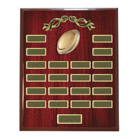 R24-2804: Plaque Perpetual