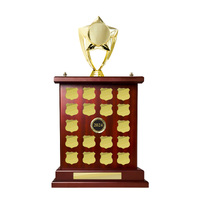 R24-2806: Perpetual Stand