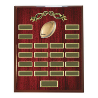 R53: Plaque Perpetual