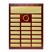 S5: Perpetual Plaque