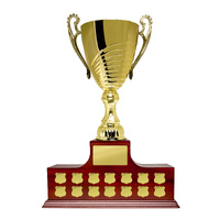 S7RW: Cup on Perpetual Base
