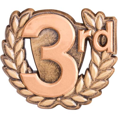 FIN7-3RD: Clip-In for 7 Series-3rd