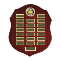 Perpetual/Ball Holders